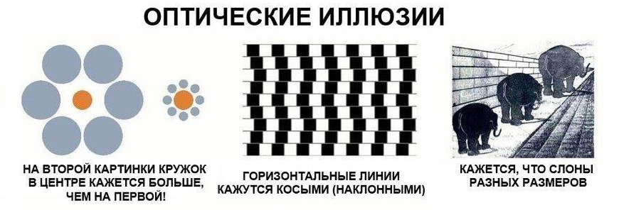 Компьютерный показ визуальных изображений с целью зрительного представления информации это